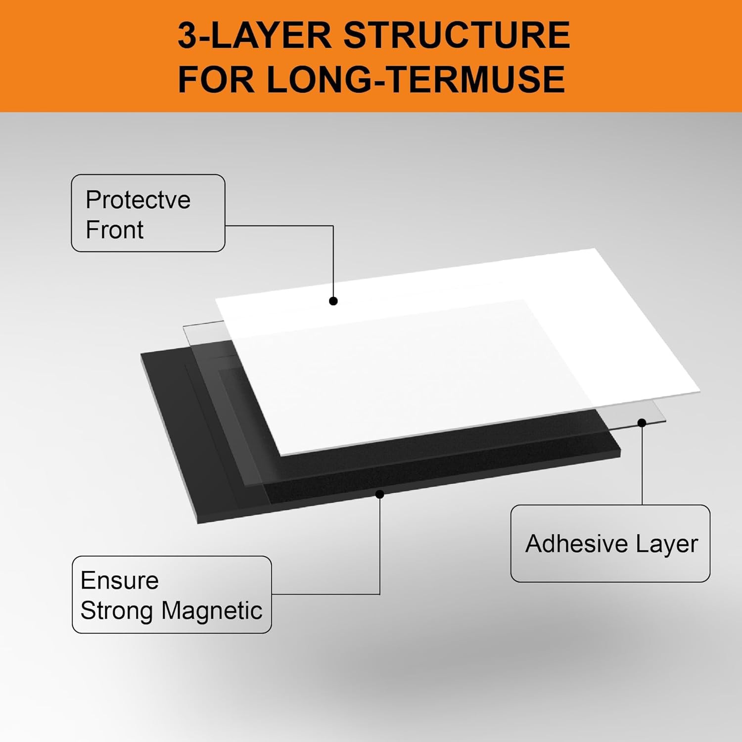 Magnetic Sheets with Adhesive Backing - Easy to Cut Magnet Sheet for Photos, Sti