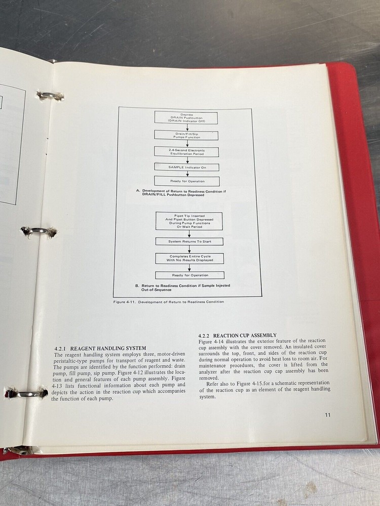 Beckman Creatine Analyzer 2 - Manual / Users Guide / Instructions Book