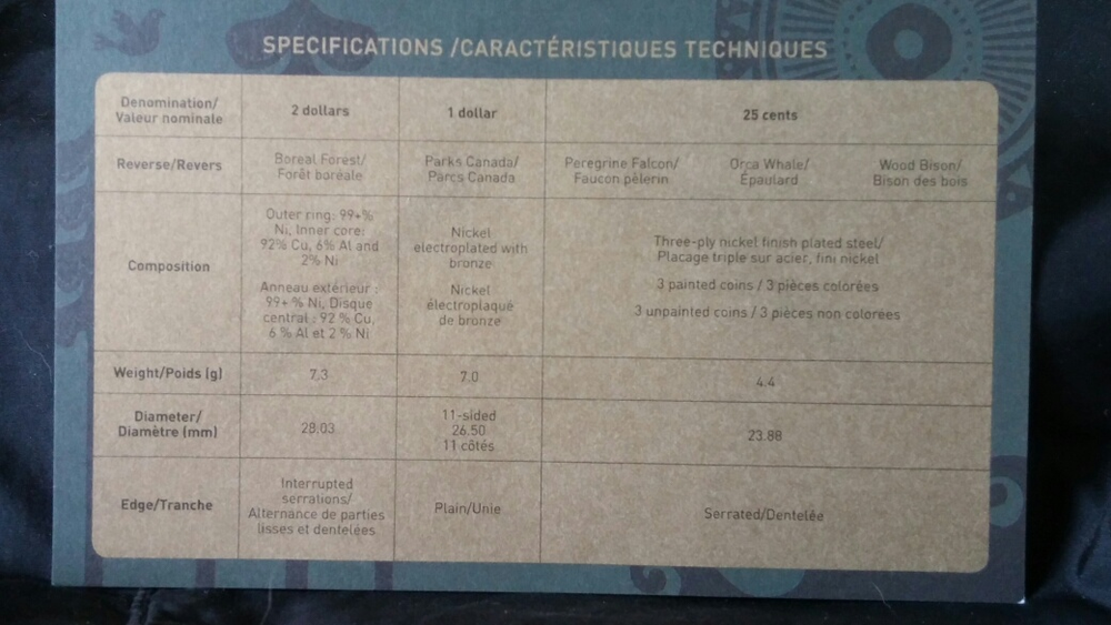 2011 Mint P.L. Set - UNC - Special Edition