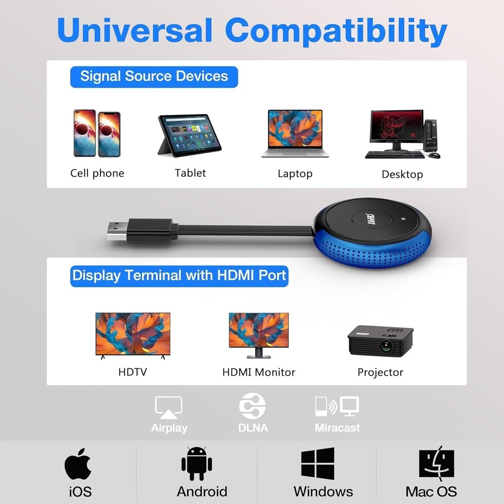Wireless Display Adapter 5G - Dual-Band HD Screen Mirroring