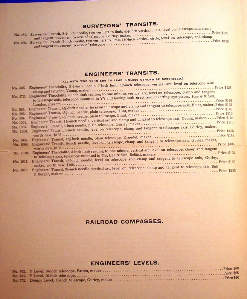 1892 Gurley Surveying & Drafting Insts. Catalog