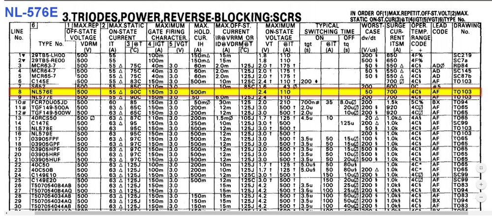 SCR, 500VRM, 55A, TO-65, Replacement, NL-576E