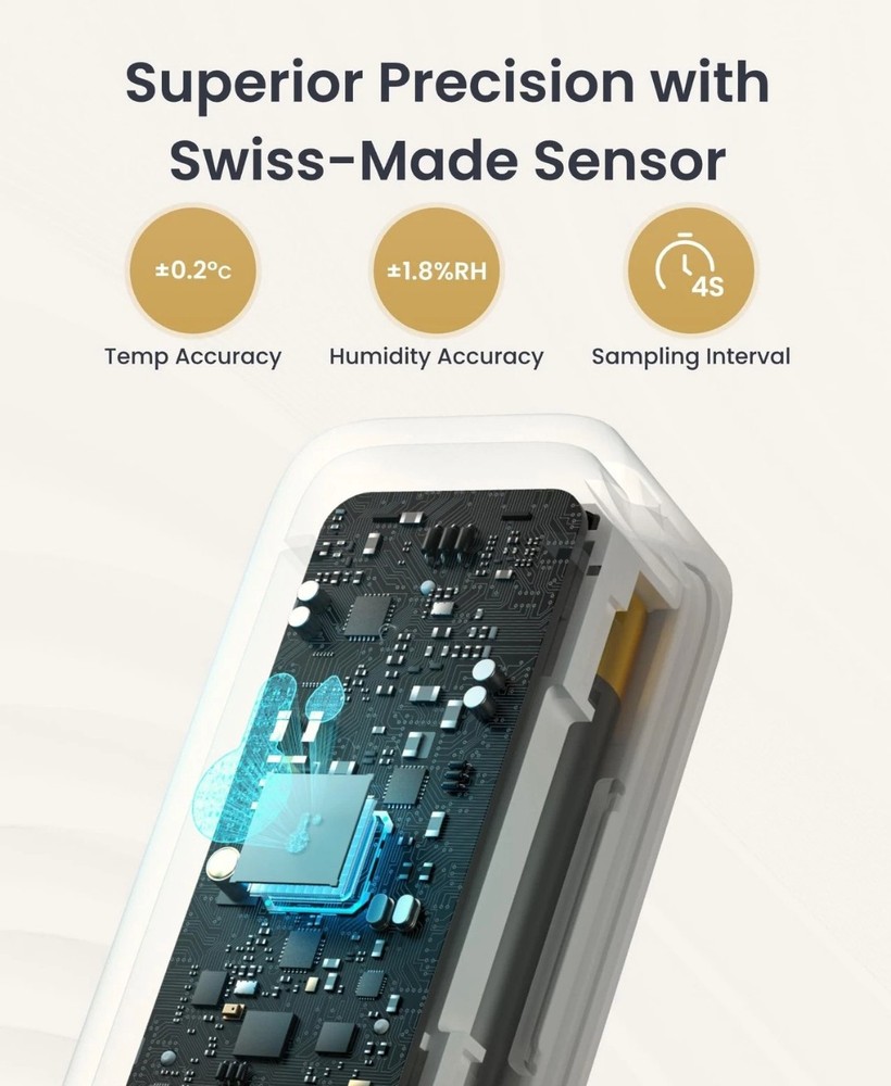 Bluetooth Hygrometer Thermometer 3 Pack with Hub, Humidity Temperature