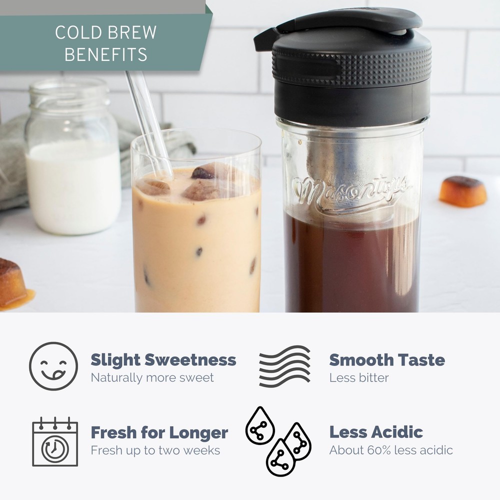 Masontops Cold Brew Makers Kit - Cold Brew Coffee Maker - Black