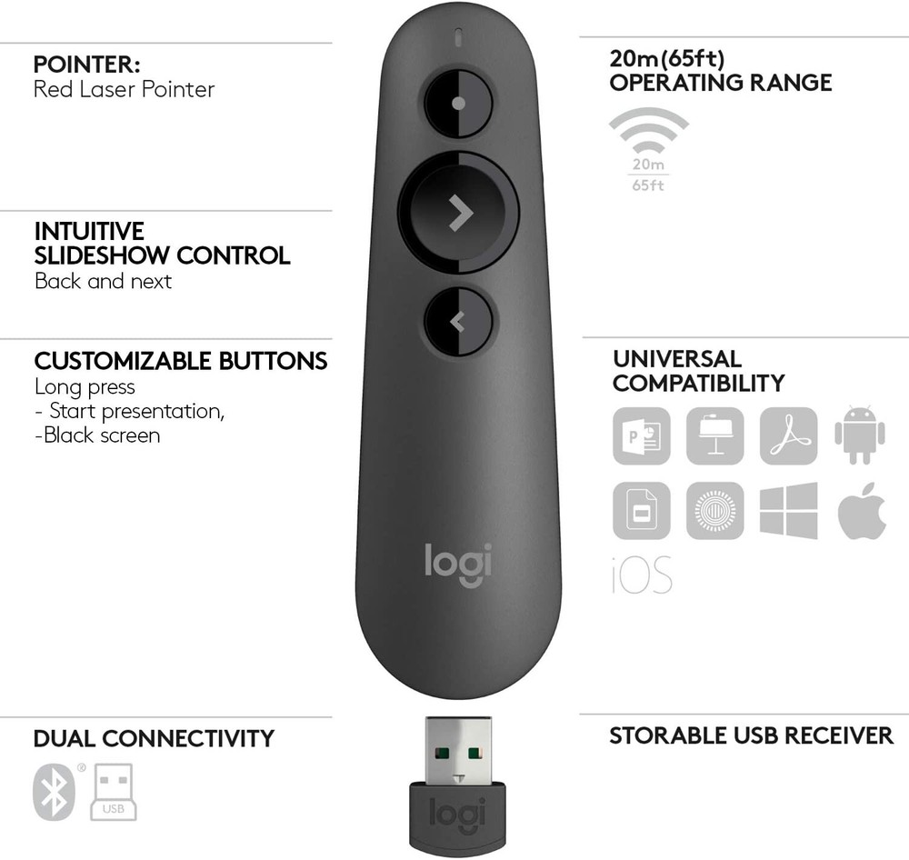 Logitech R500 Laser Presentation Remote Clicker with Dual Connectivity Bluetooth