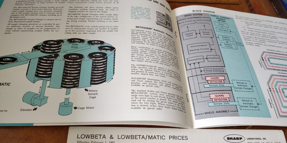 1950s ~ SHARP ~ Low Beta & LowBeta / Matic Radioactivity Counting Systems
