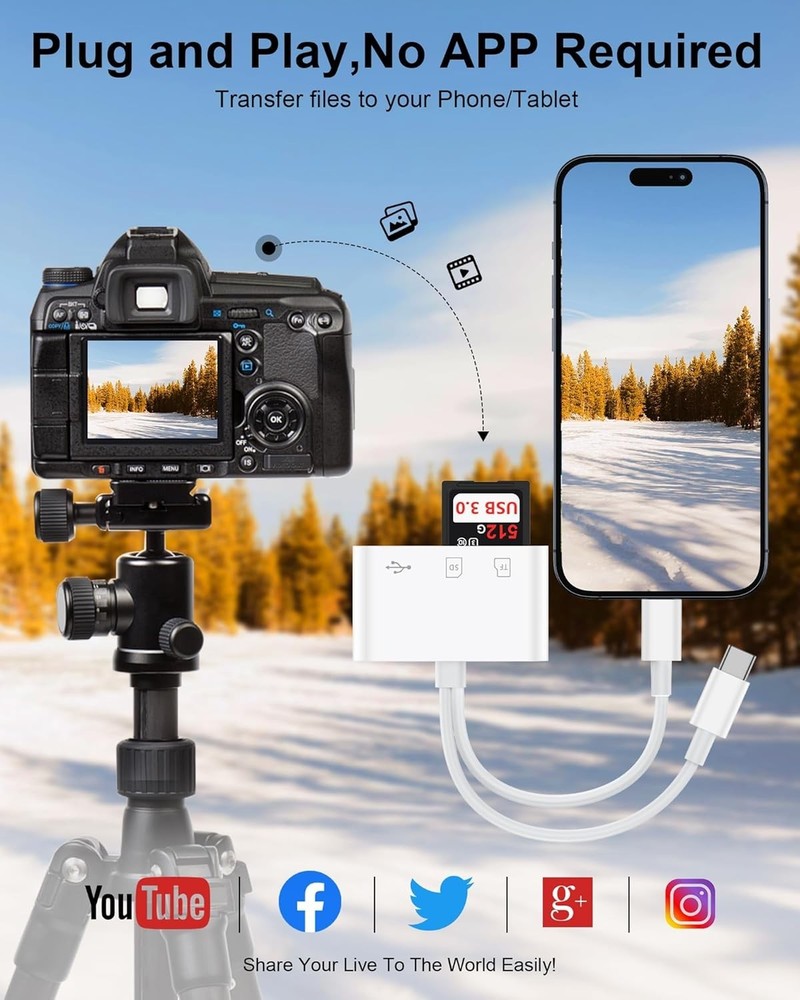 Ultra-Fast SD Card Reader for iPhone & Android - Dual USB-C & Lightning