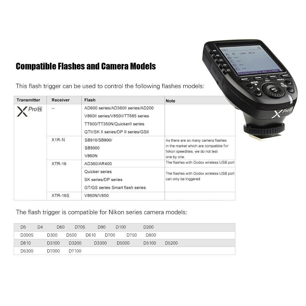 Godo x XPro-S Wireless Transmitter Trigger For Sony Cameras