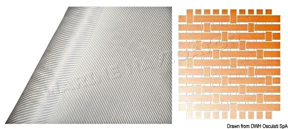 Osculati Glas Fabric 290 Gsm