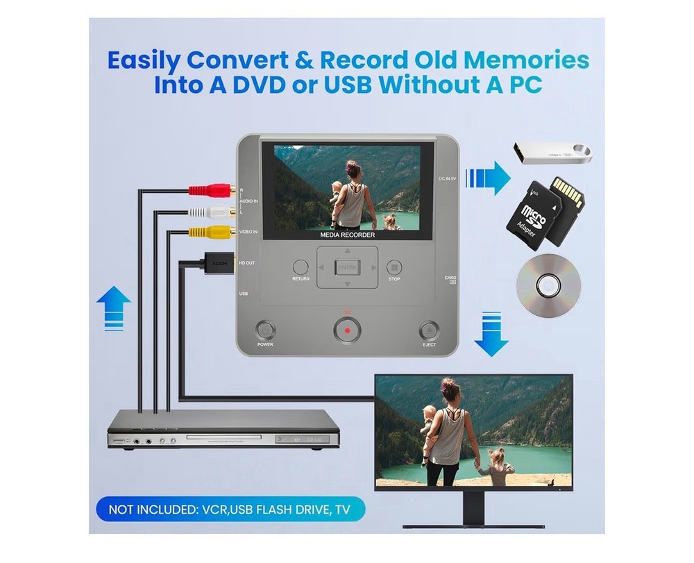 CLARIVIEWS Multi-Function Media Recorder, VHS to Digital - KR043B New Open Box