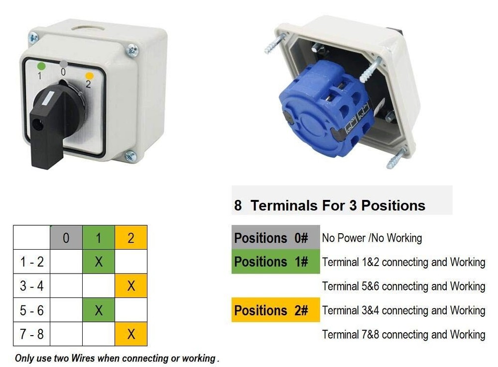 Wider Master Switch Box - 660V 20A Rotary Switch for Motor & Generator Control