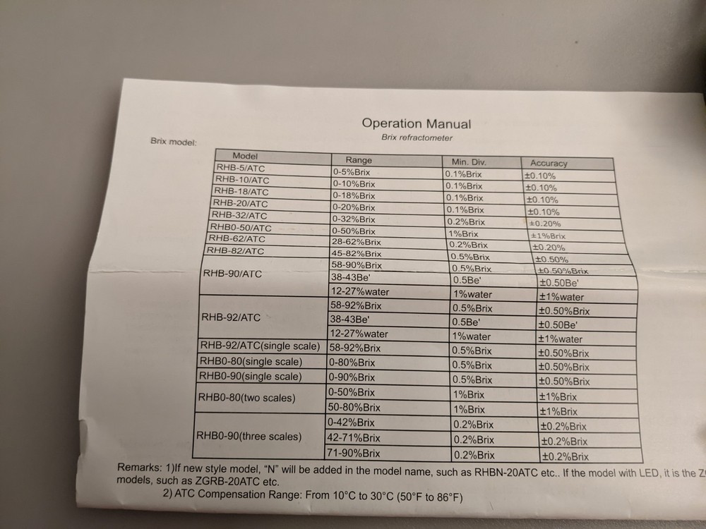 Portable Brix Refractometer REF113ATC. New Open Box