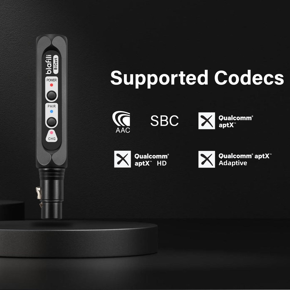 Bicast - XLR & USB-C Bluetooth 5.2 Audio Transmitter for Mixers & PA Systems ...