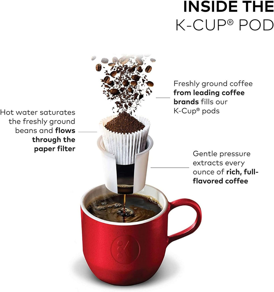 K-Duo Single Serve K-Cup Pod & Carafe Coffee Maker, with Multiple Brew Sizes,...