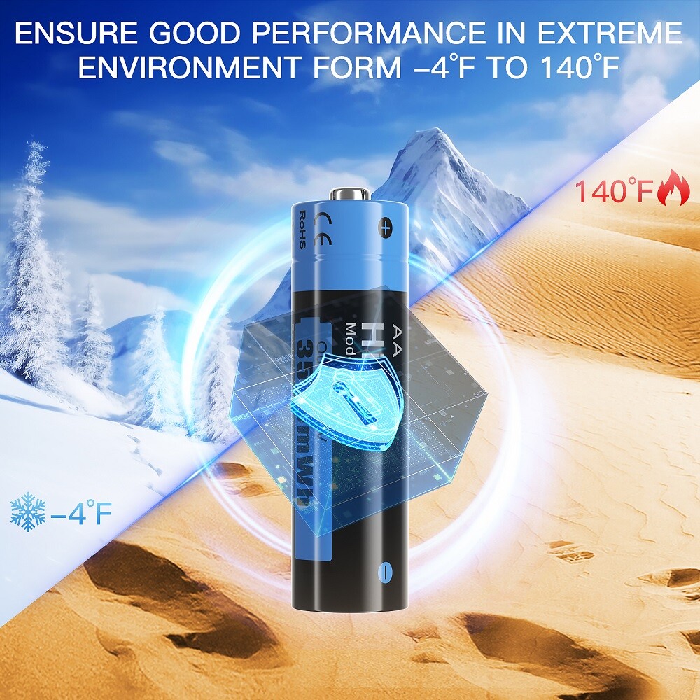 Hixon 1.5V AA Lithium Rechargeable Batteries 3500mWh AA Batteries for Blink Lot