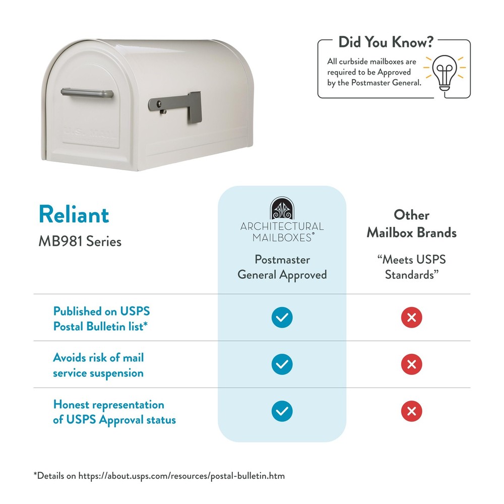Reliant™ Secure, Locking USPS Approved Large, White