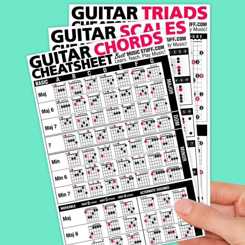 Small + Large Guitar Cheatsheet Bundle (6 pack)