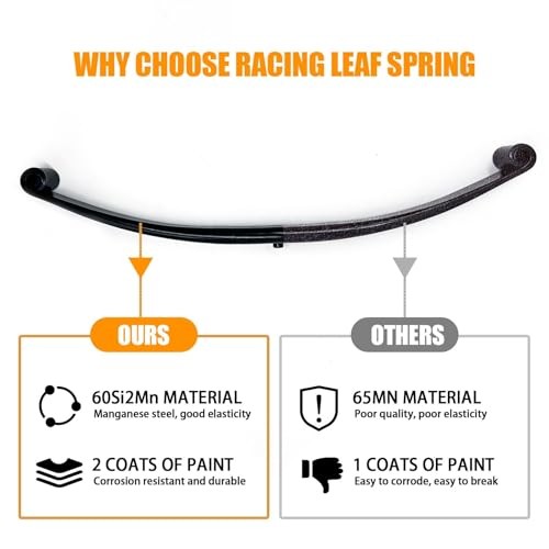 Mono Leaf Double Eye Trailer Leaf Spring Set – 1-Leaf Trailer Spring 6K lbs*2