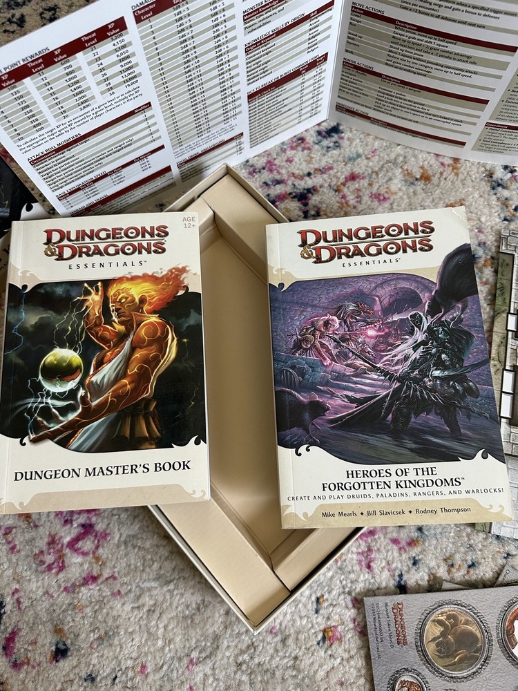 Dungeons and Dragons Dungeon Master's Kit Board Game VGC - Complete + extra book