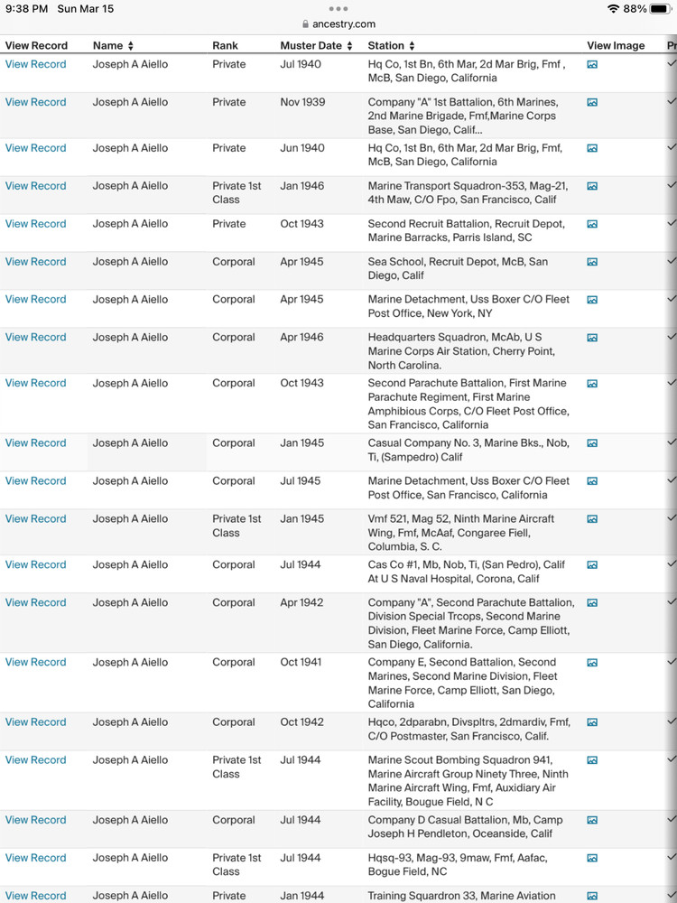 WW2 USMC Marine Dog Tag Paramarine 2nd Parachute Battalion