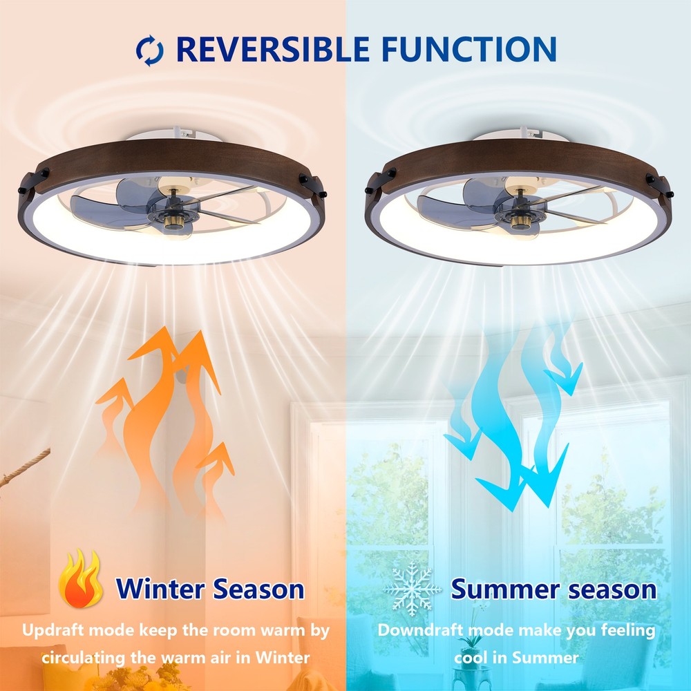 20'' Flush Mount Ceiling Fan w/ Light & Remote, DC Motor, 6 Speeds, Dimmable LED