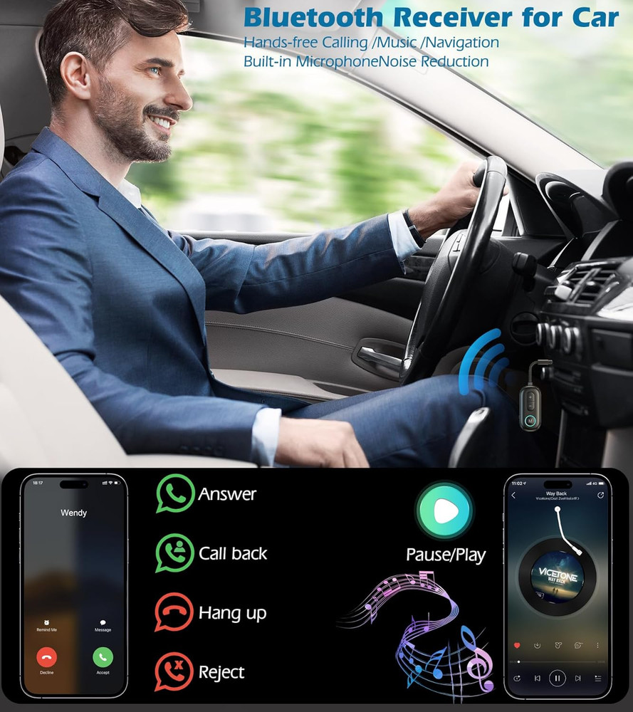 Airplane Bluetooth Adapter for Headphones, Bluetooth Transmitter for TV to Headp