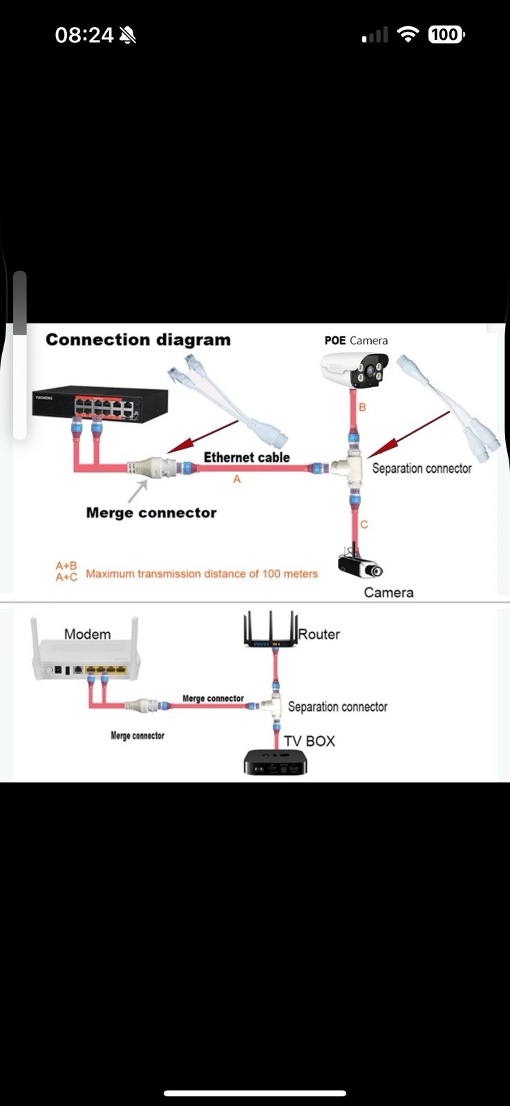 4K 16CH HD 8MP NVR Video Recorder 2TB HDD + POE Splitter /USB Drive / RJ45 cover