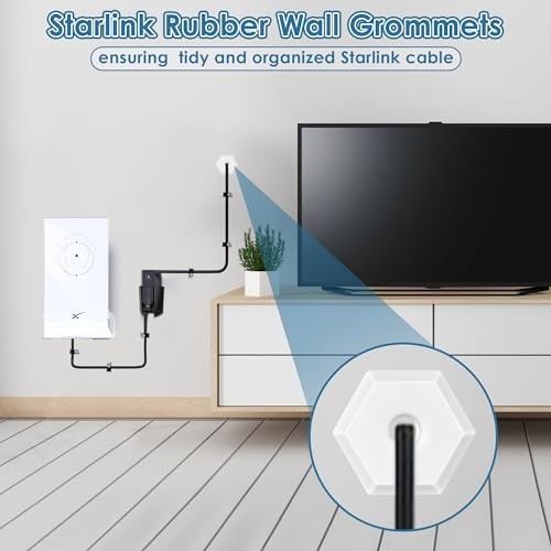 2 PCS Cable Routing Kit Compatible with Starlink Ethernet Cable Rubber White