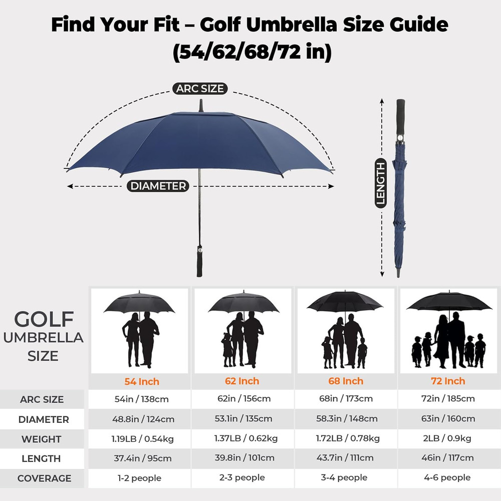 Automatic Open Extra Large Golf Umbrella Windproof Heavy Duty Large Umbrellas fo