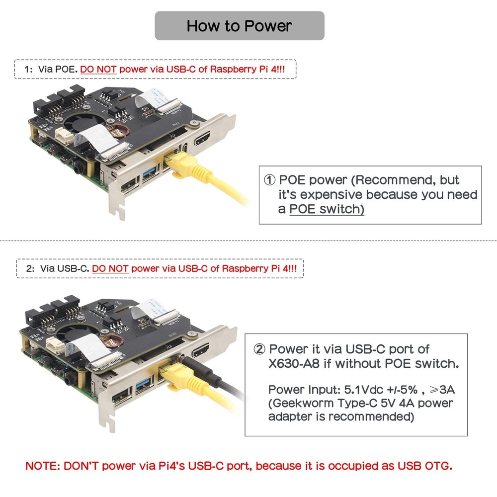 Geekworm KVM-A8 PCIe Version for Raspberry Pi 4 Model B KVM Over IP Support...
