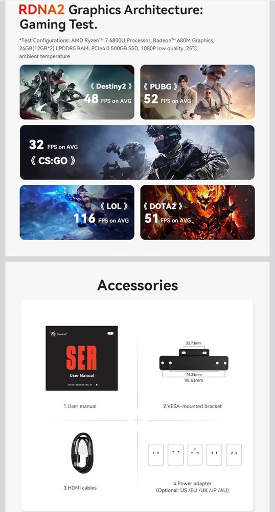 Ser Series Mini PC AMD RYZEN 7 6800 PROCESSOR 24GB MEMORY 500 GB