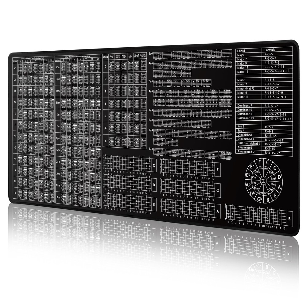 Guitar Practice Mat 39” x 18”  Chord Chart, Scale, Rhythm for Beginners