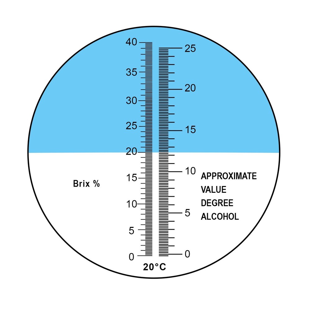 Handheld 0~40% Brix 0~25% Alcohol Wort Specific Gravity Meter Beer Juice Tester