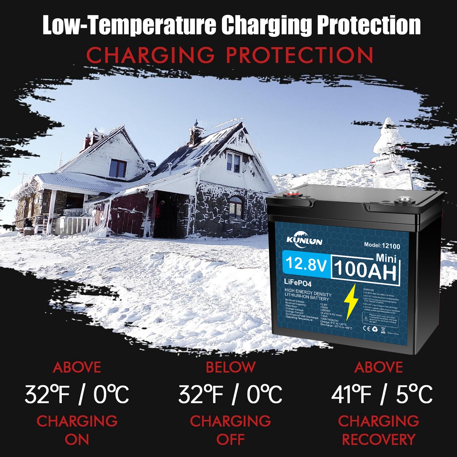 12V 100Ah LiFePO4 Lithium Battery Only/Charger Only/Combo for Trolling Motor Lot