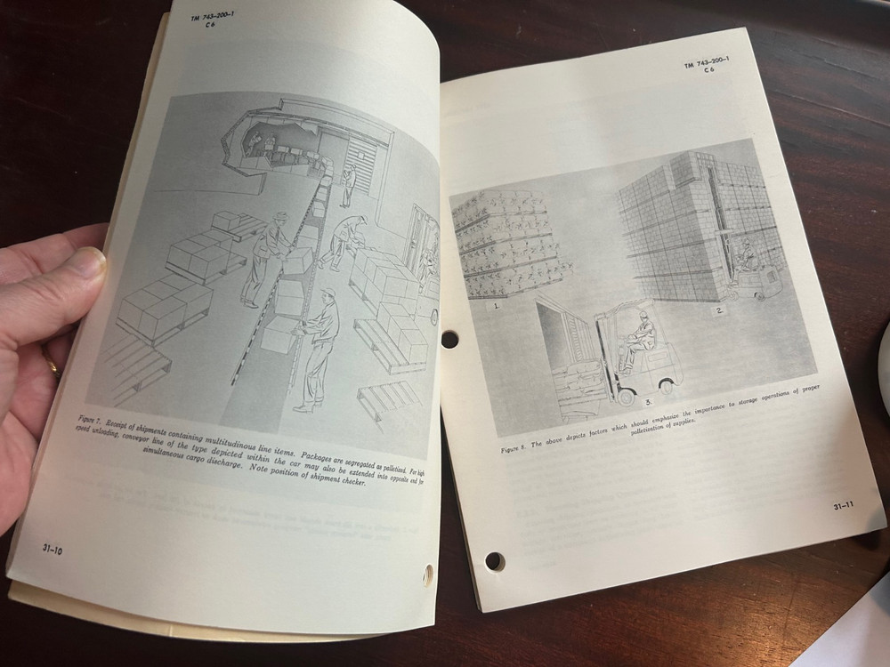 1958 US Army Technical Book : Storage & Materials Handling, w/changes 1-6