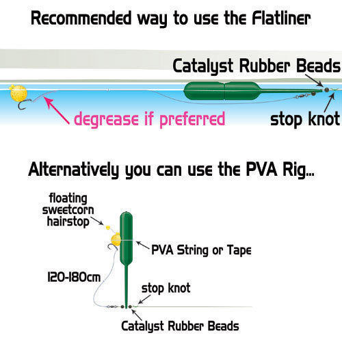 Gardner Tackle Flatliners - Carp Coarse Surface Controller Floater Fishing Float