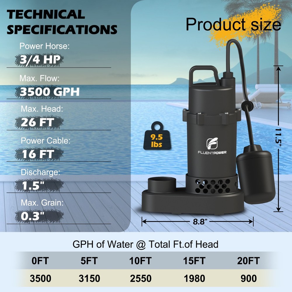 FLUENTPOWER Submersible Sump Pump 3/4HP 3500GPH, Auto Integrated Float Switch