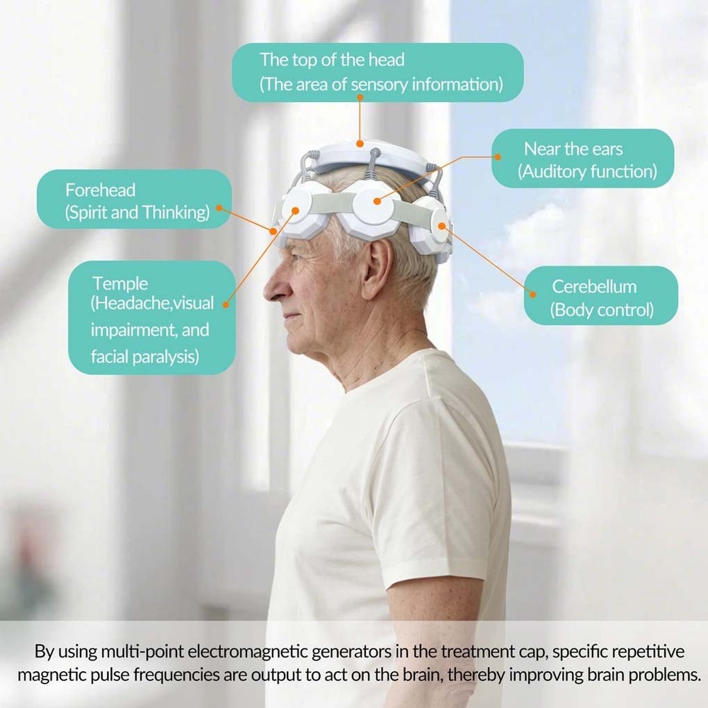 Adjustable Frequency rTMS Therapy Machine for Brain Stimulation Depression
