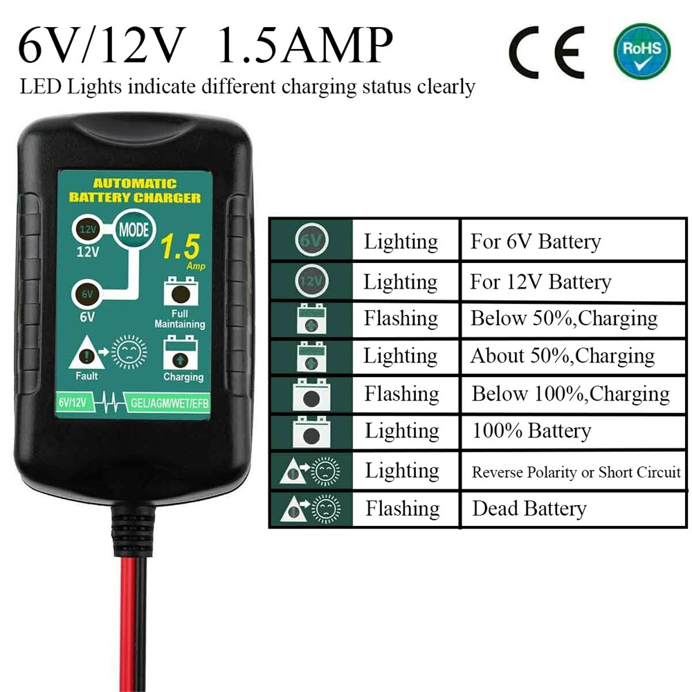 Automatic Battery Charger Maintainer Motorcycle Trickle Float For 6V 12V Battery