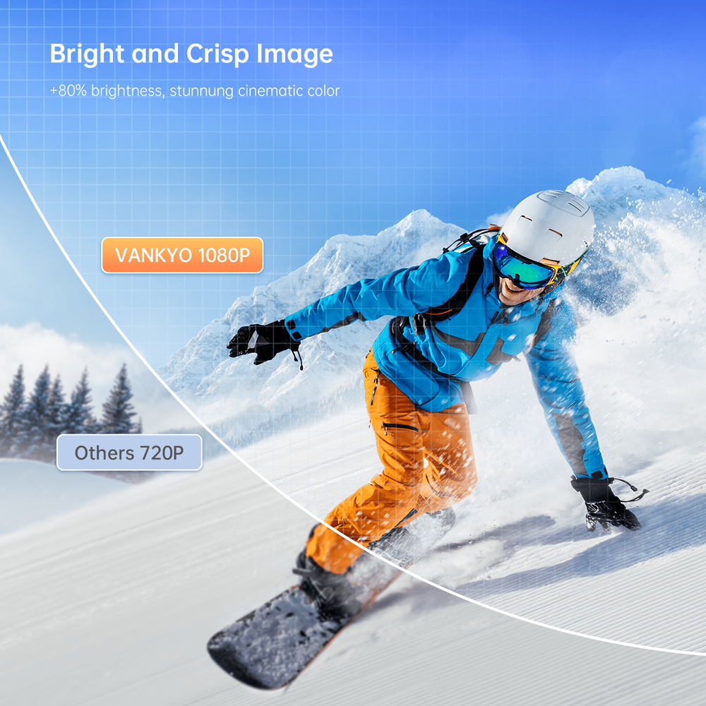 Vankyo E30WT 170" Class Full HD 1080p LED Projector with 100" Projector Screen™