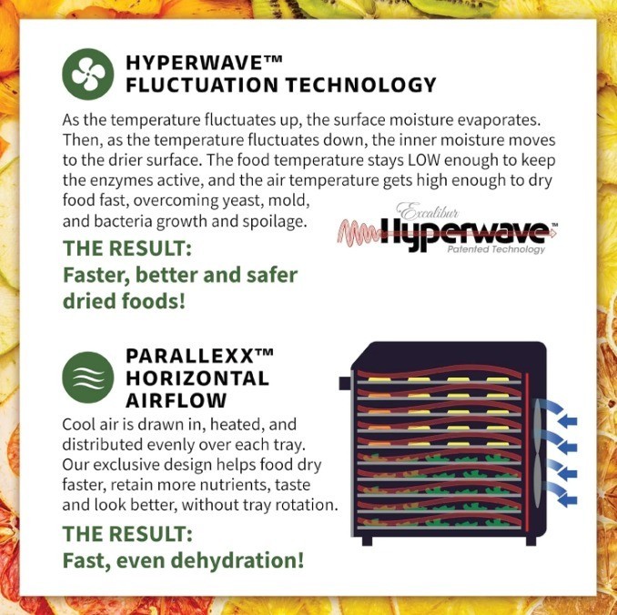 BRAND NEW Excalibur Electric Food Dehydrator 10-Tray / Model: DH10SSC13 FAST SHP