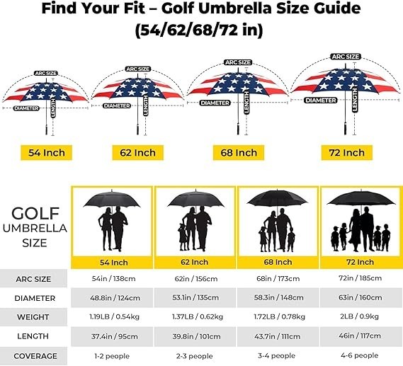 Automatic Open Golf Umbrella 54/62/68/72 Inch, Extra Large Windproof Vented D...