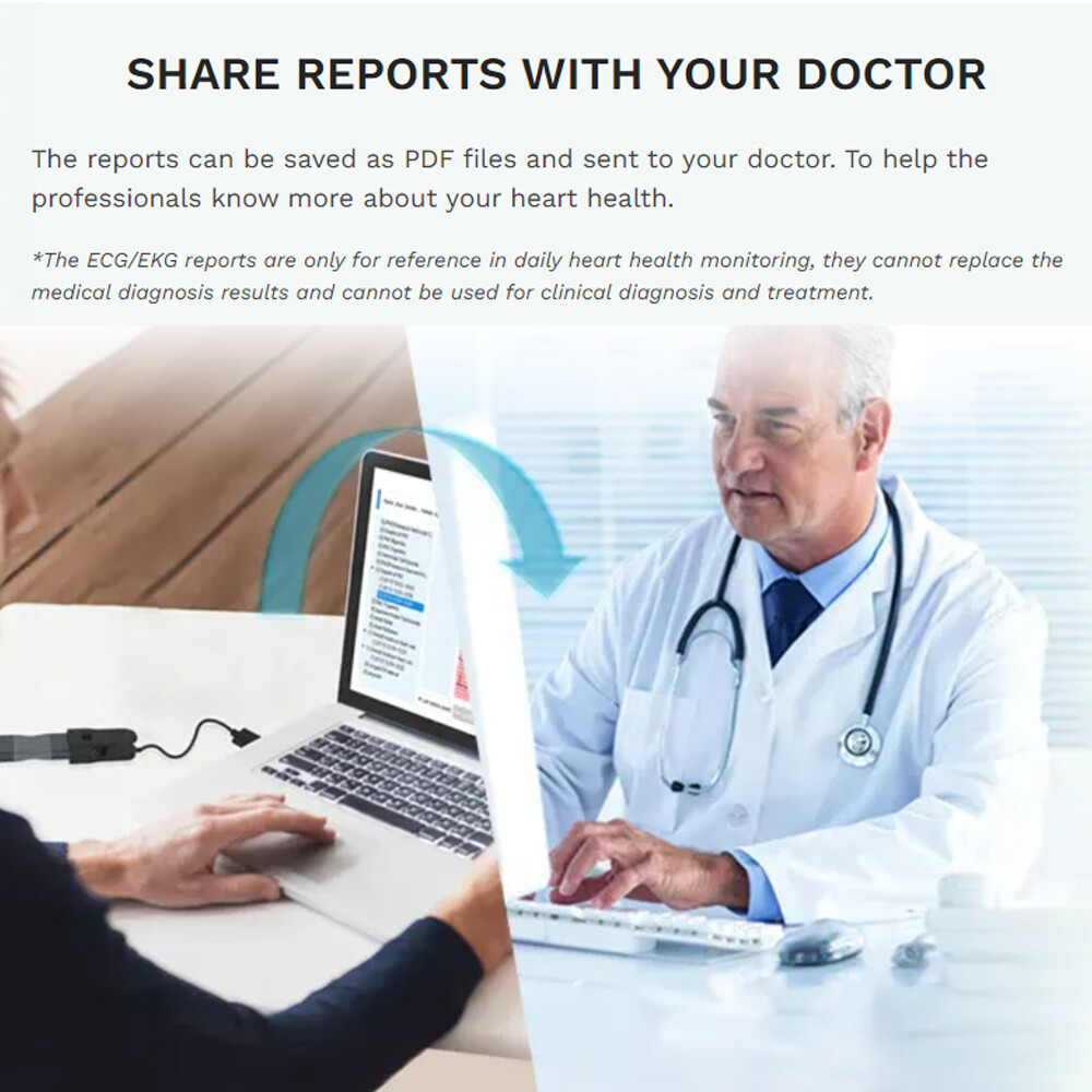 US stock Wellue Portable Dynamic ECG EKG Holter Recorder 24 Hours PC AI analysis