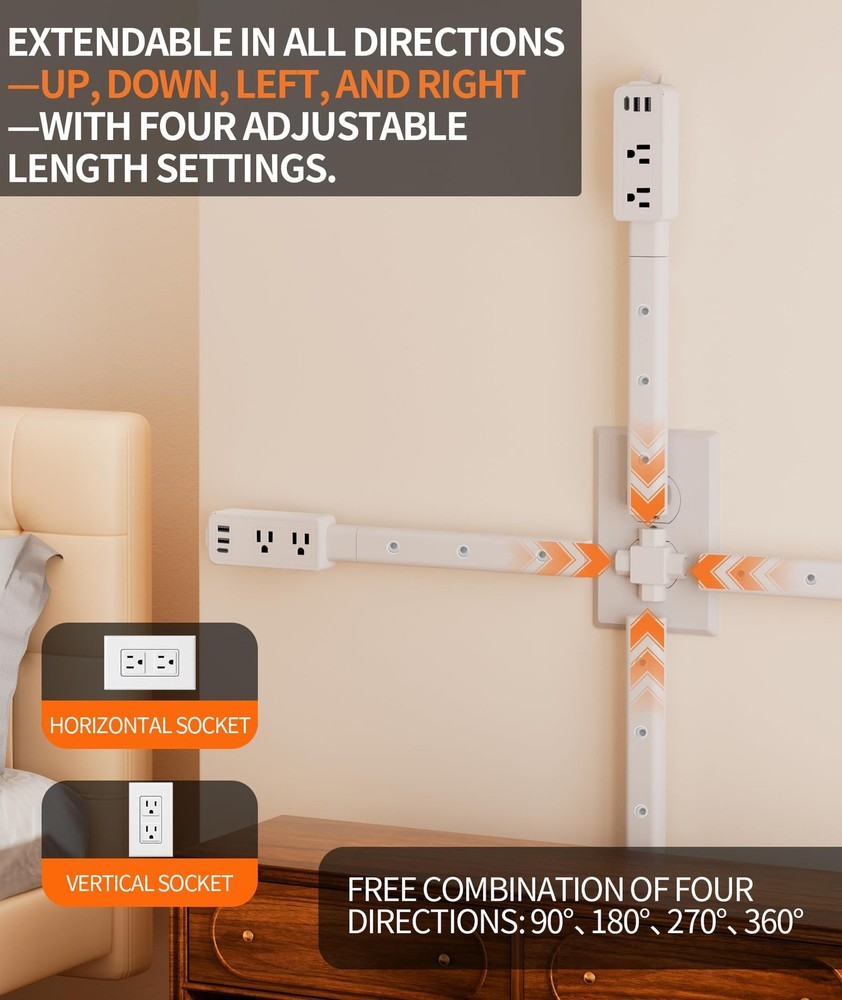 Electrical Outlet Extender Stick Features 2 USB-A, USB-C and 2 AC Outlets, Exten