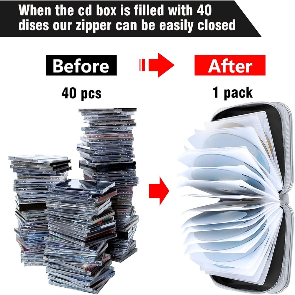 CD Case, 40 Capacity CD/DVD Case Holders Wallet Hard Plastic DVD Disc Black