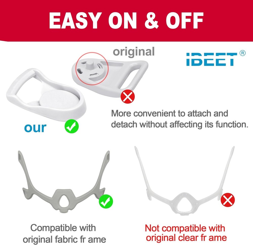 Replacement Kit for Wisp, Includes Silicone Frame, Headgear, Tubing and...