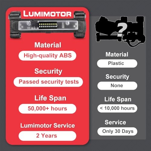UTV Dome Light, Universal Roll Bar Mount Interior LED Light for UTV Red