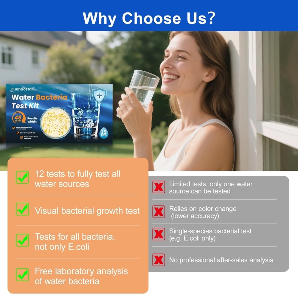 Water Bacteria Kit 12 Tests Detect E.coli, Coliform, All Bacteria