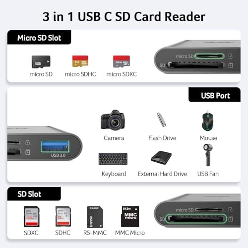 SD Card Reader USB C, 3 in 1 Memory Card Reader for iPhone 16/15 with Dual