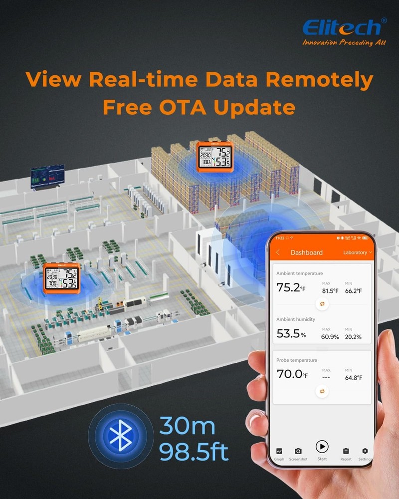 Elitech Digital Bluetooth Hygrometer Thermometer, Refrigerator Thermometer wi...